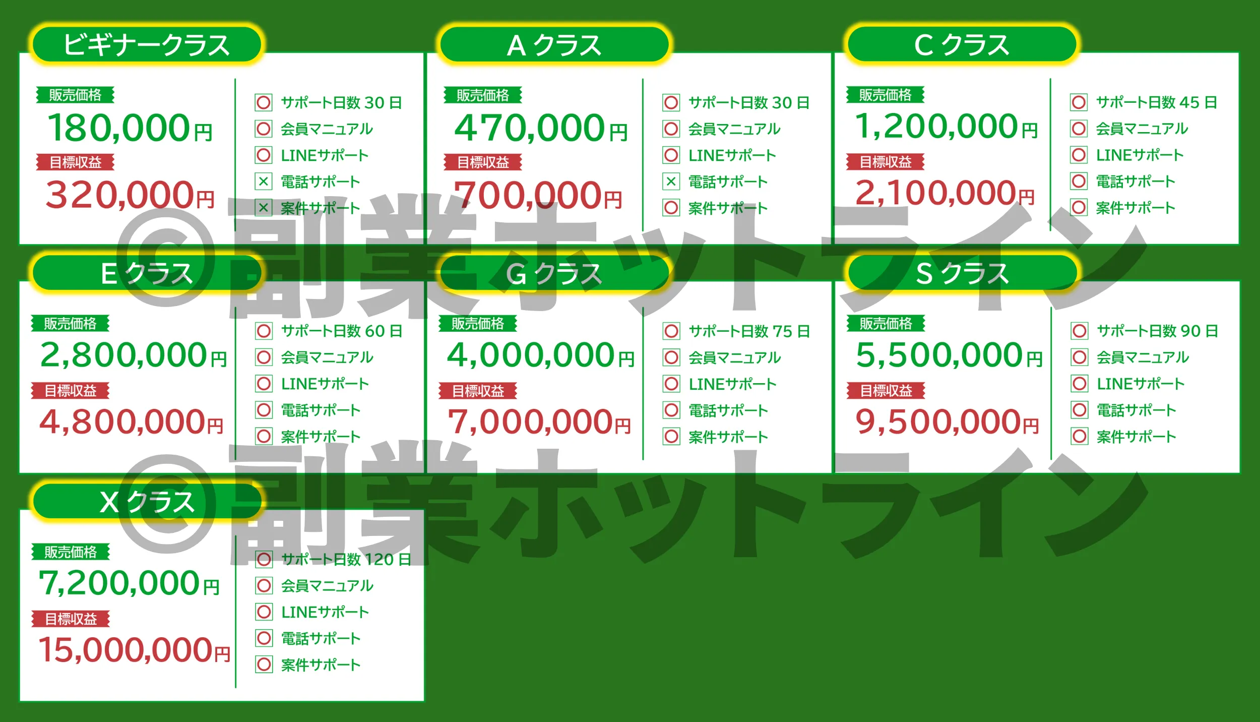 合同会社NetProのプラン料金