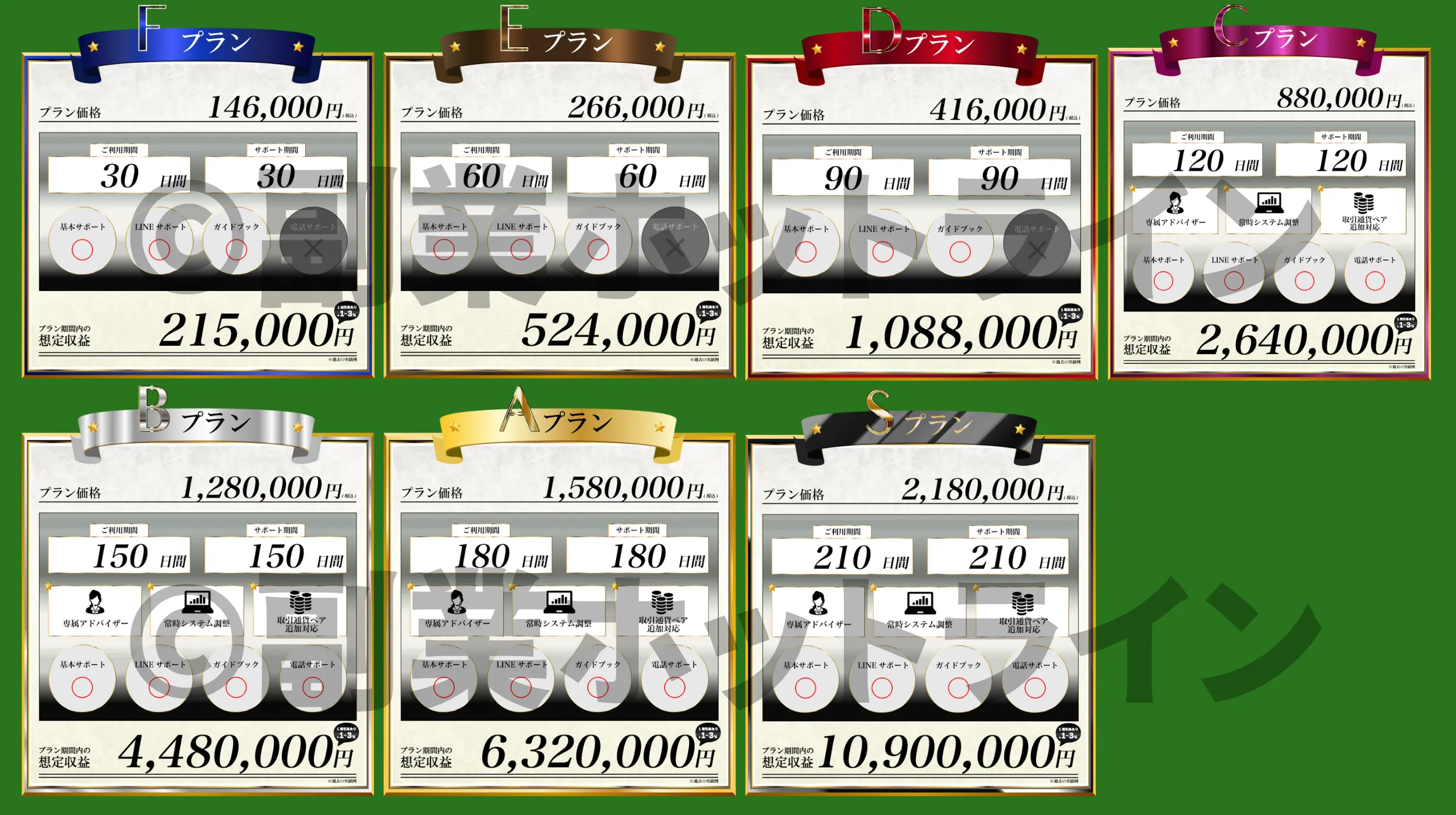 株式会社TICのプラン料金表