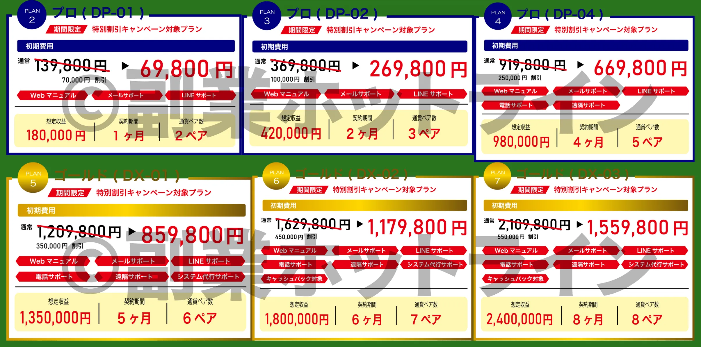 2024最新LINE副業の有料プラン表