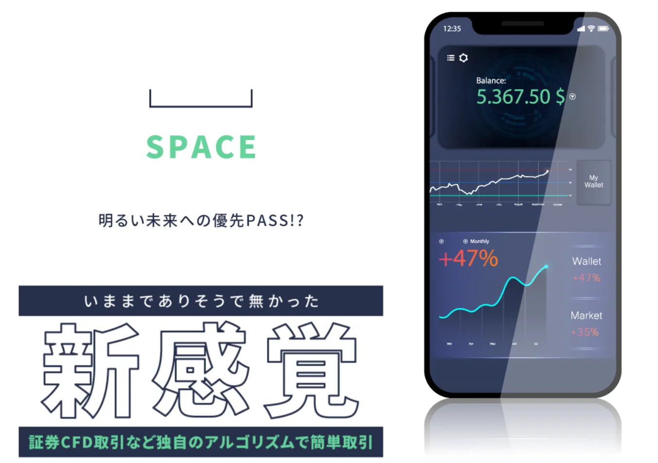 簡単！スマホ１つで自動化副業、ほぼ放置で稼ぐ☆ - 情報