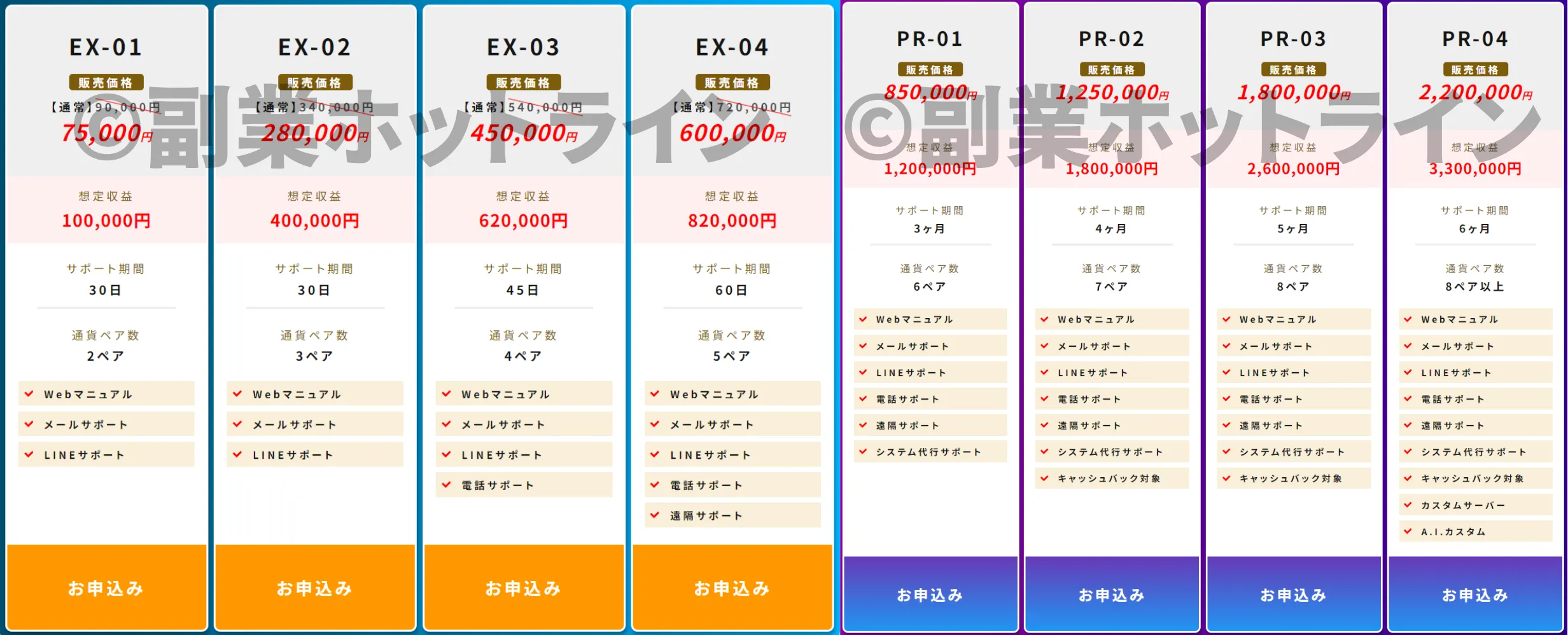 合同会社ツービレッジ(北島久義)のプラン料金表