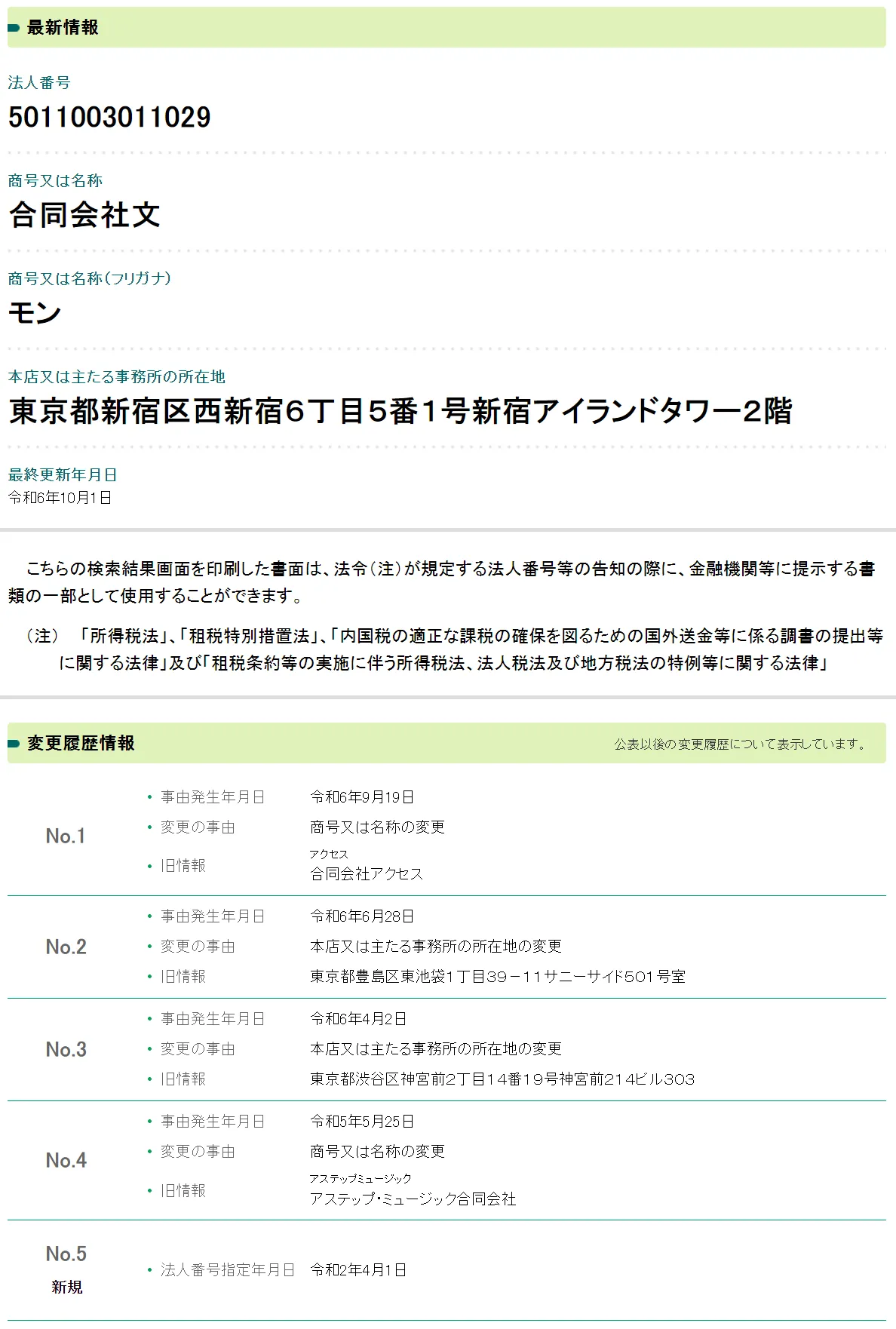 合同会社文(井上康)の副業会社情報